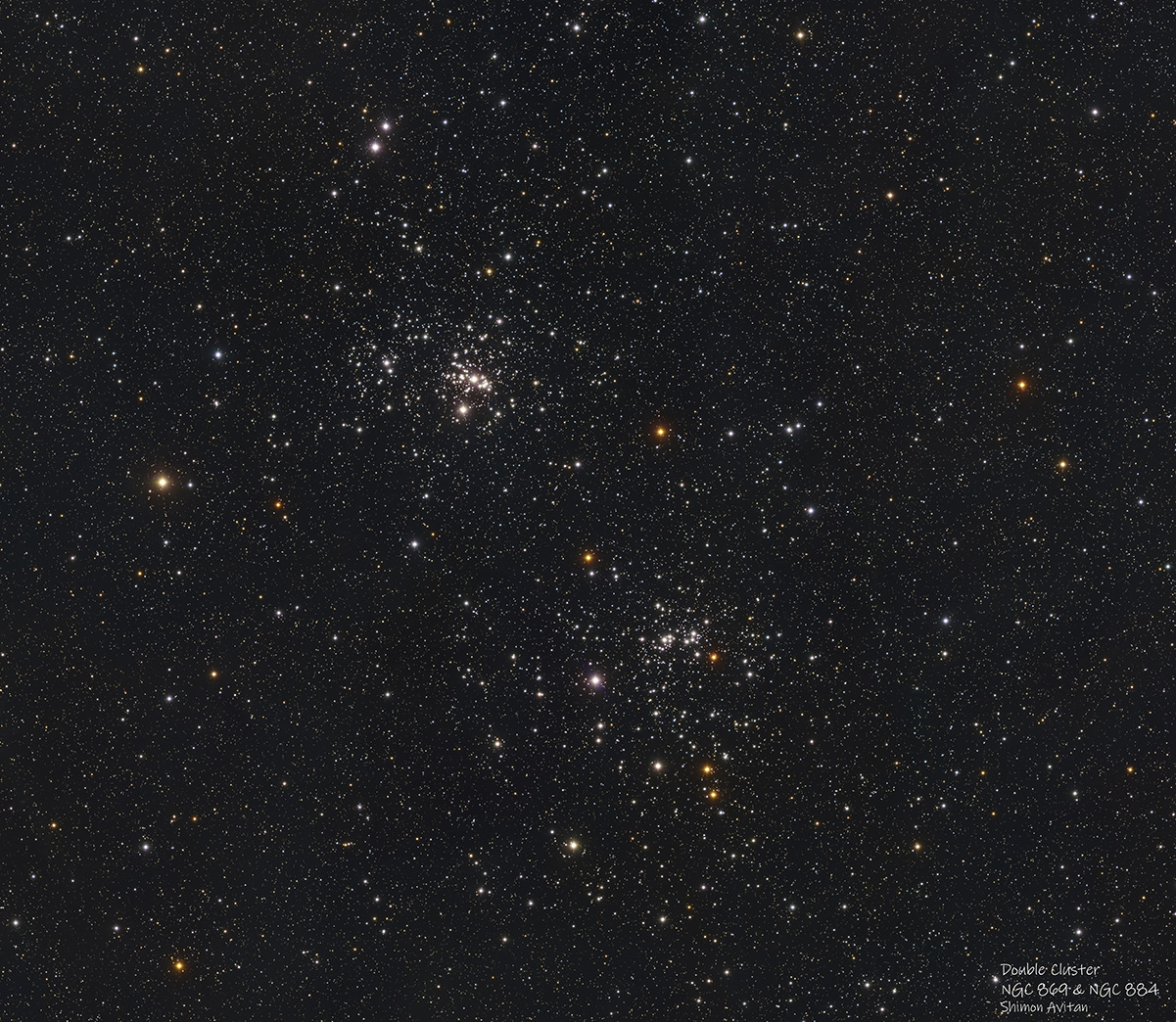 Double Cluster (NGC 869 and NGC 884) in Perseus - Deep Sky Astrophotography